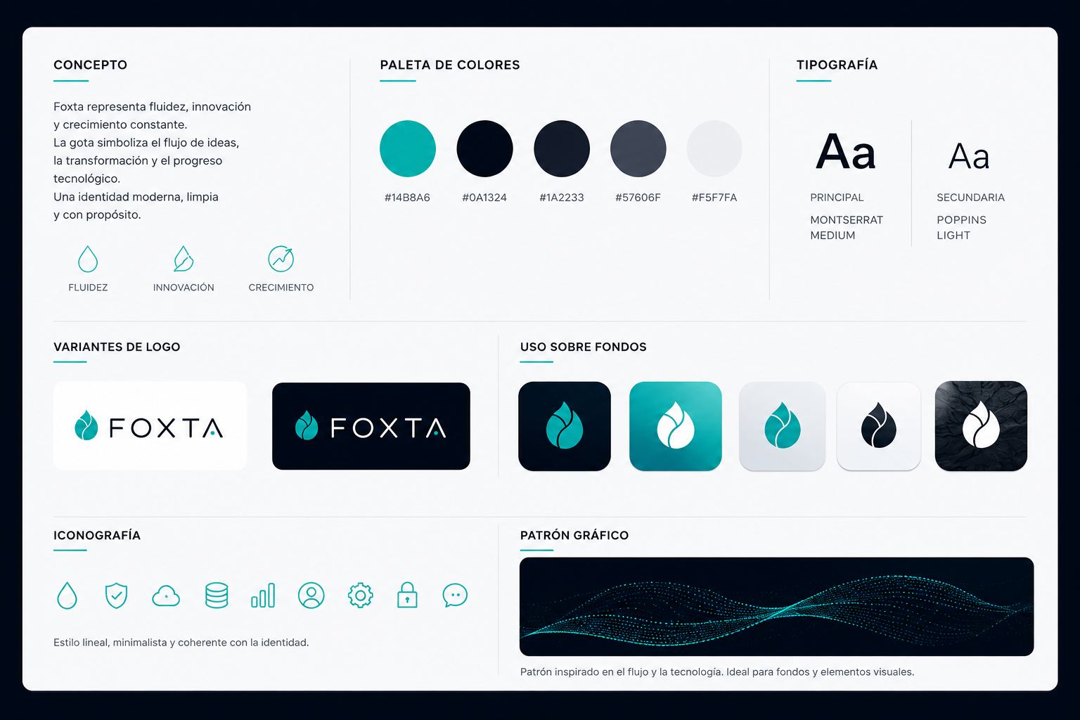 Lámina del sistema de Foxta: concepto, paleta de turquesa y azules oscuros, tipografías Montserrat y Poppins, variantes de logo, iconografía lineal y patrón de puntos
