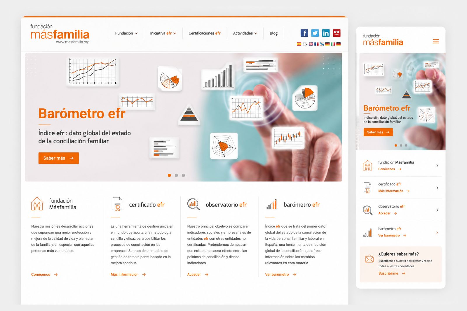 Home de la Fundación Másfamilia con el barómetro efr y las cuatro áreas de la iniciativa, en versión escritorio y móvil